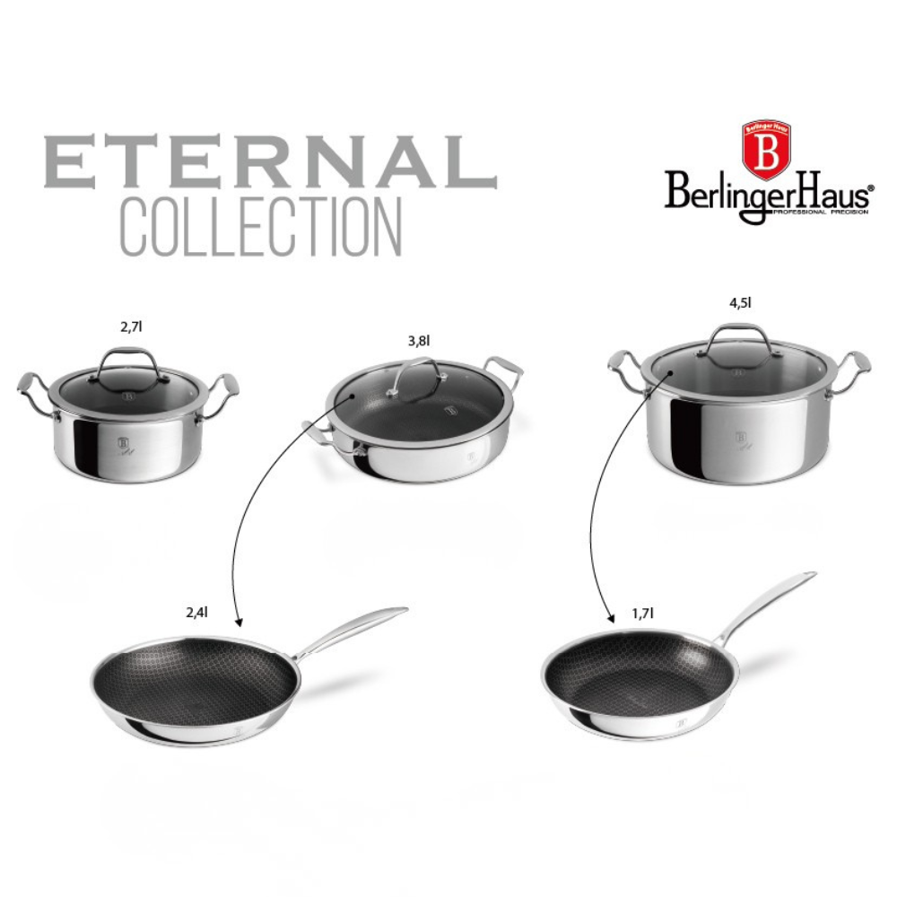 Berlinger Haus Eternal Collection – 8 részes edénykészlet 6 