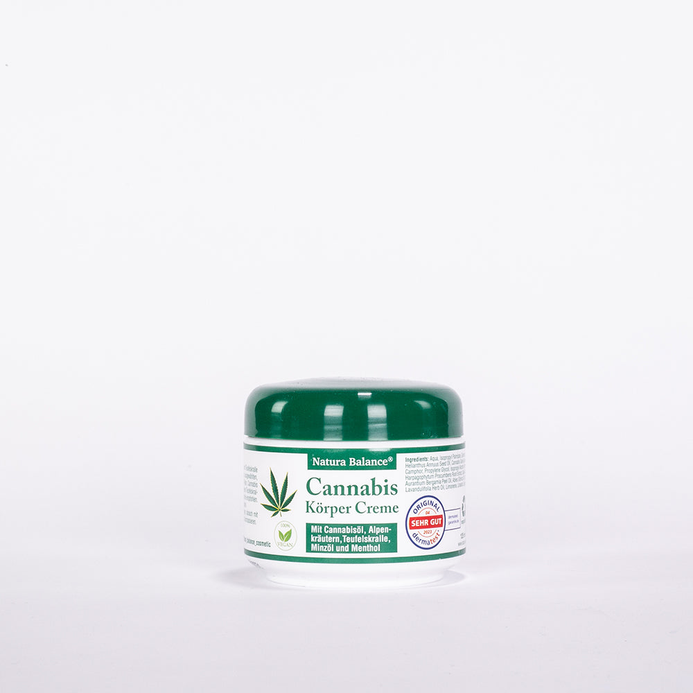 Natura Balance Cannabis Kozmetikai Szett – 5 részes