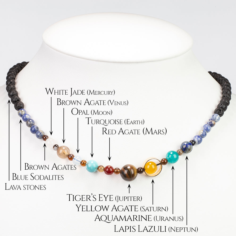 Nugget Nyaklánc Lapisz Lazulival és Tigrisszem Drágakővel 8 