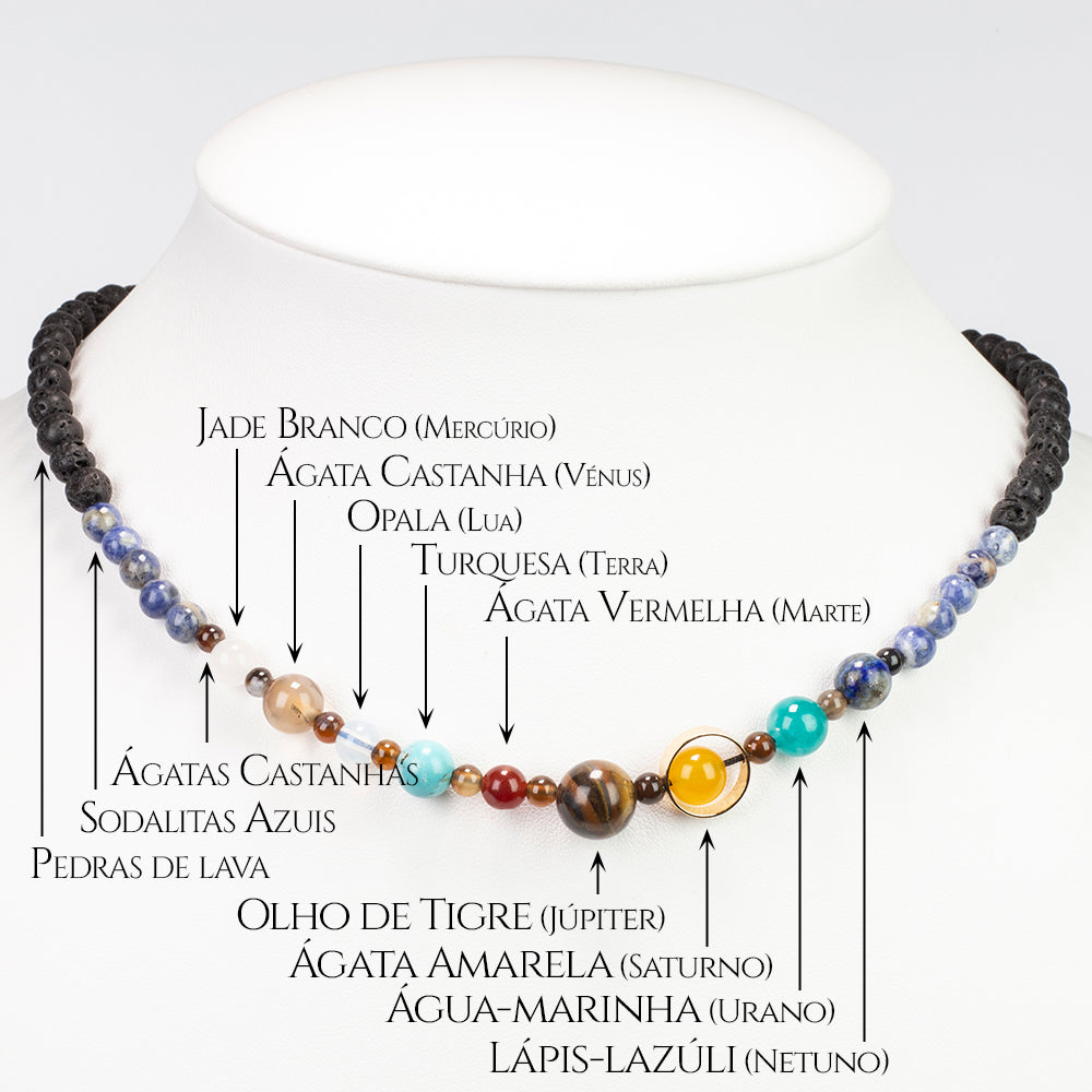 Nugget Nyaklánc Lapisz Lazulival és Tigrisszem Drágakővel 10 