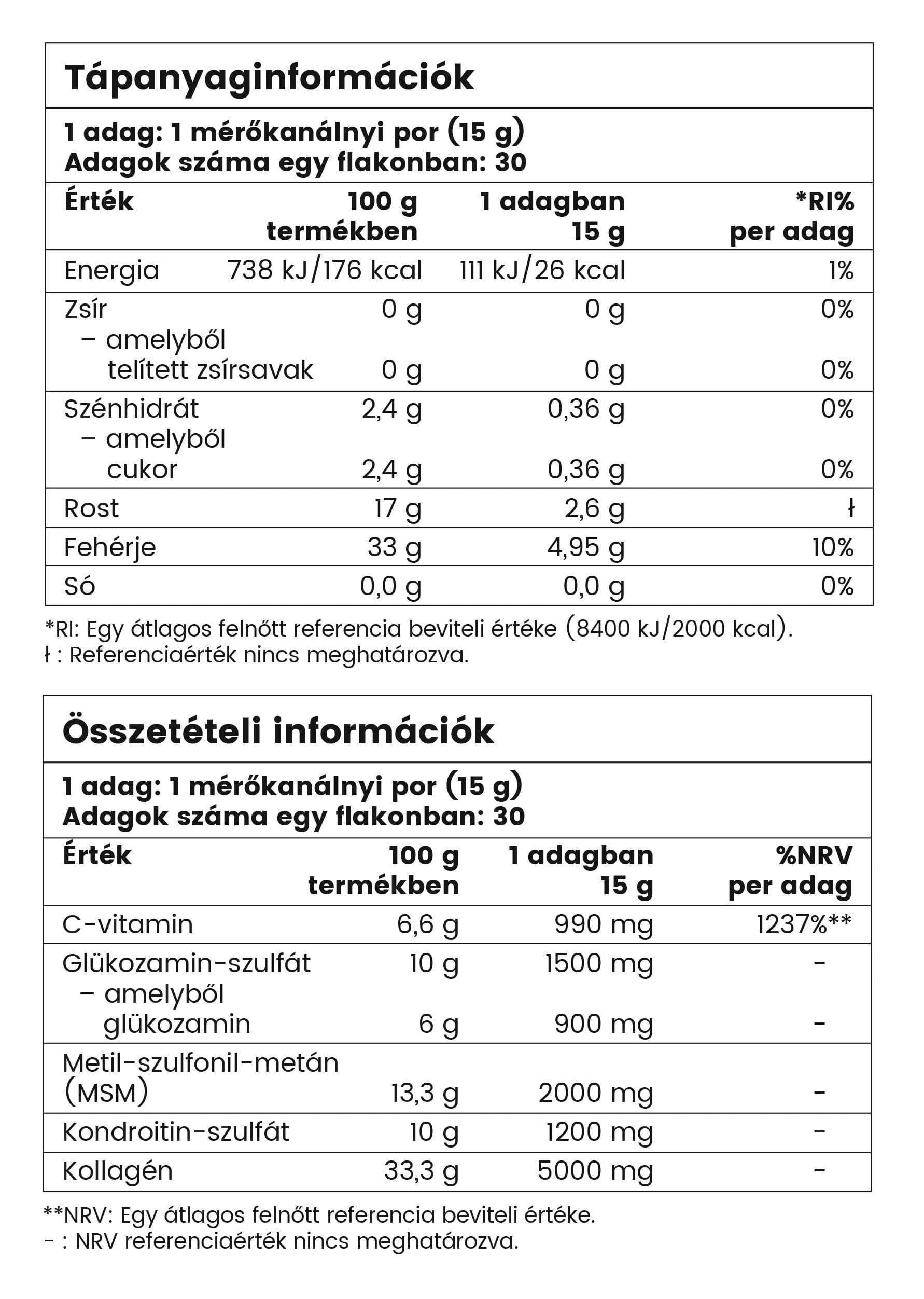 Prémium MultiKollagén – a bőr, a porcok és az ízületek természetes építőanyagával 3 